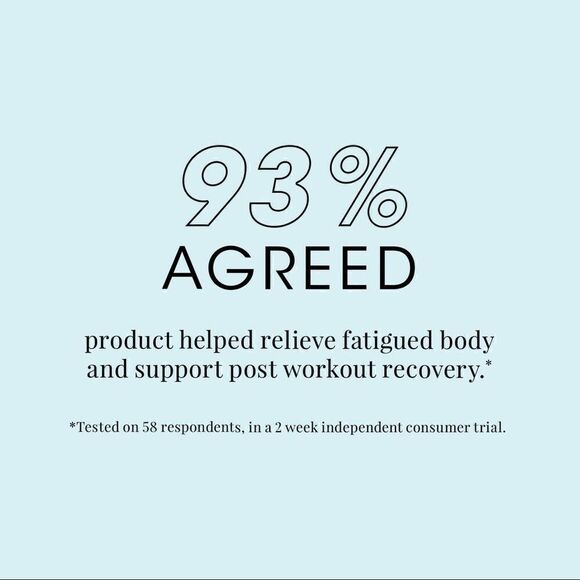 mio Muscle Motivator Revitalising Gel 125ml brand new in box - Picture 7 of 7